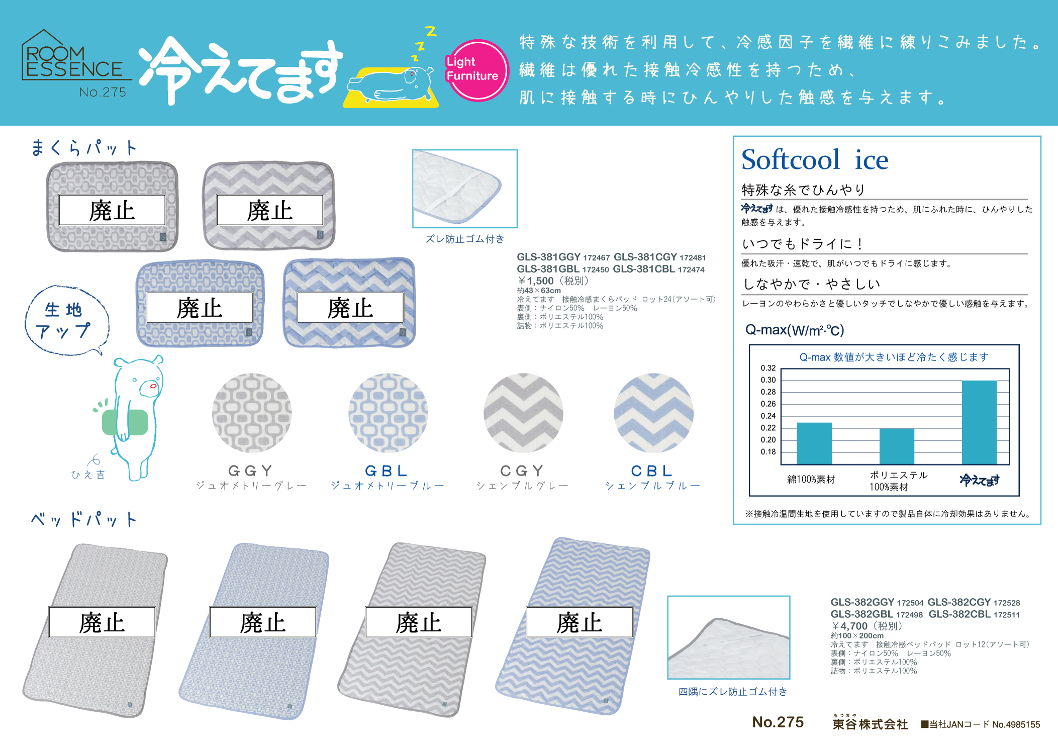 Vol.0275の表紙画像