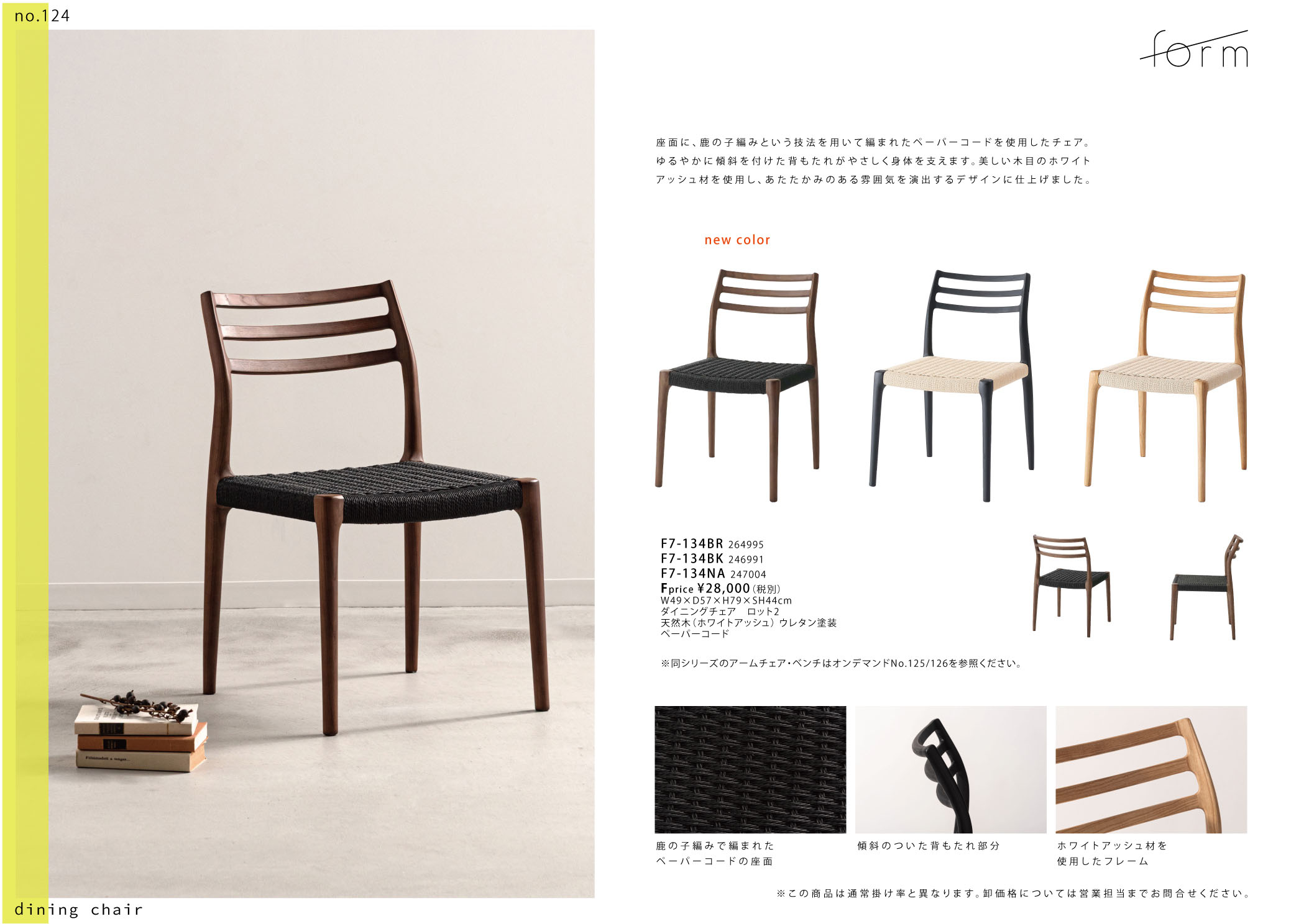 Vol.0124の表紙画像