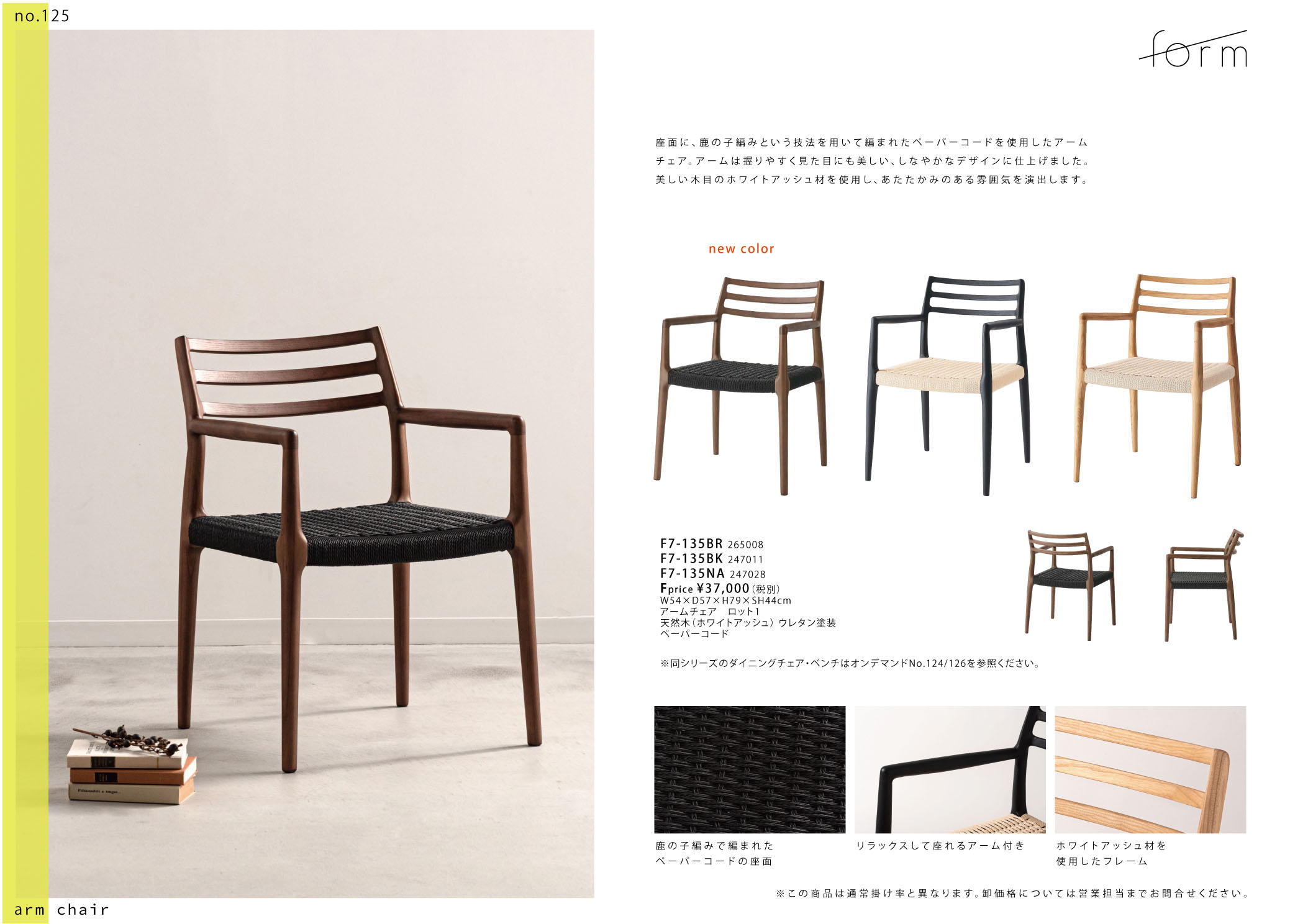 Vol.0125の表紙画像