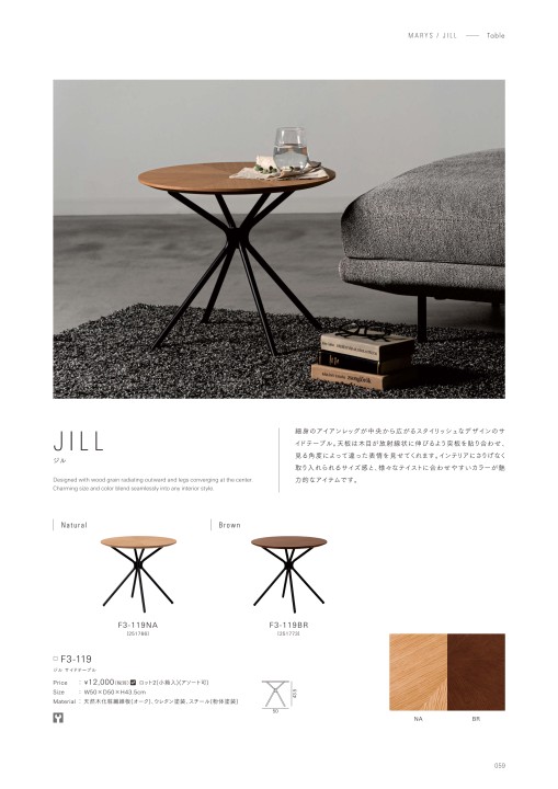 form PRODUCT CATALOGUE 2025 vol.02